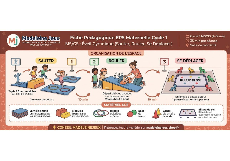 Fiche pédagogique 5 - EPS maternelle
