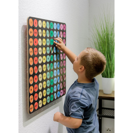 Panneau mural tables de multiplication