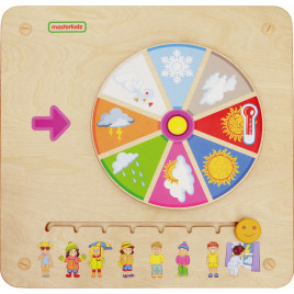 Panneau mural Météo du jour