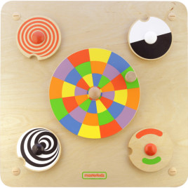 Panneau mural La roue qui tourne