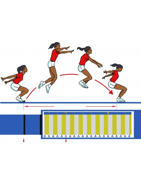 Tapis de saut en longueur - 2