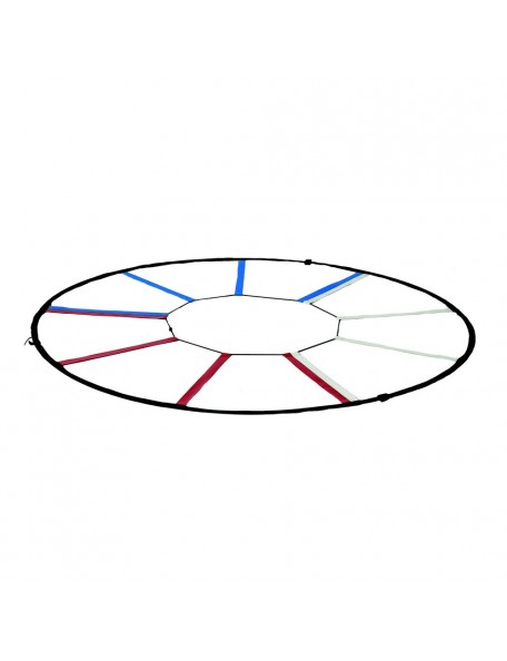 Echelle de rythme circulaire - 1