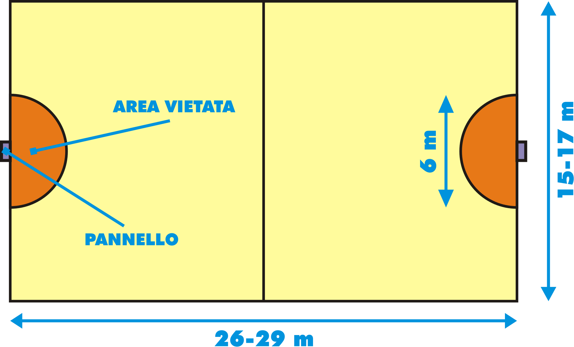 Terrain de Tchoukball